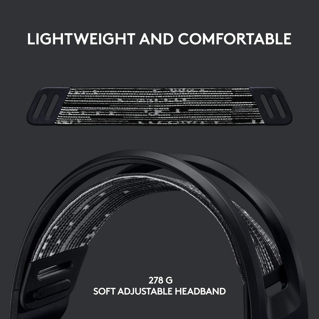 Logitech G733 Lightspeed Wireless Gaming Headset, Suspension Headband