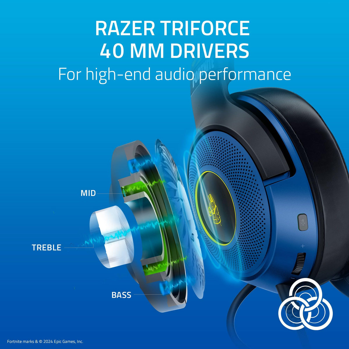 Razer Kraken V3 X Wired USB Gaming Headset: Lightweight Build